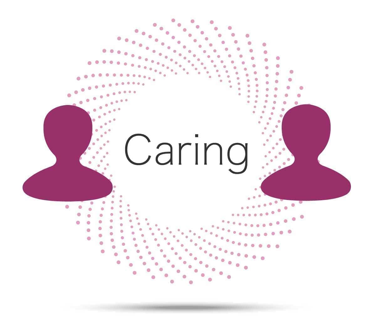 ケアリング